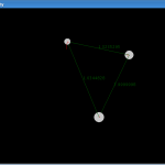 Groovy Gravity Processing